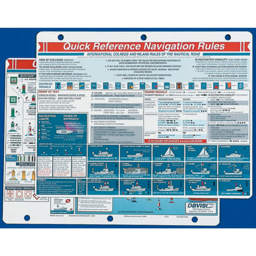 Davis 125 Navigation Rules Quick Reference Card