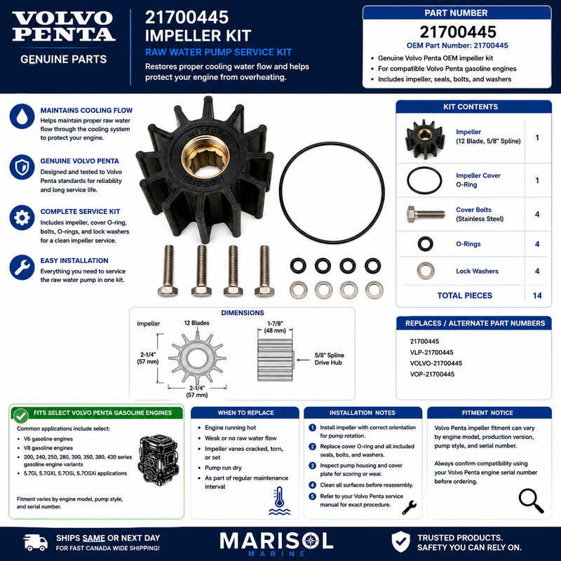 Volvo Penta Impeller Kit 21700445