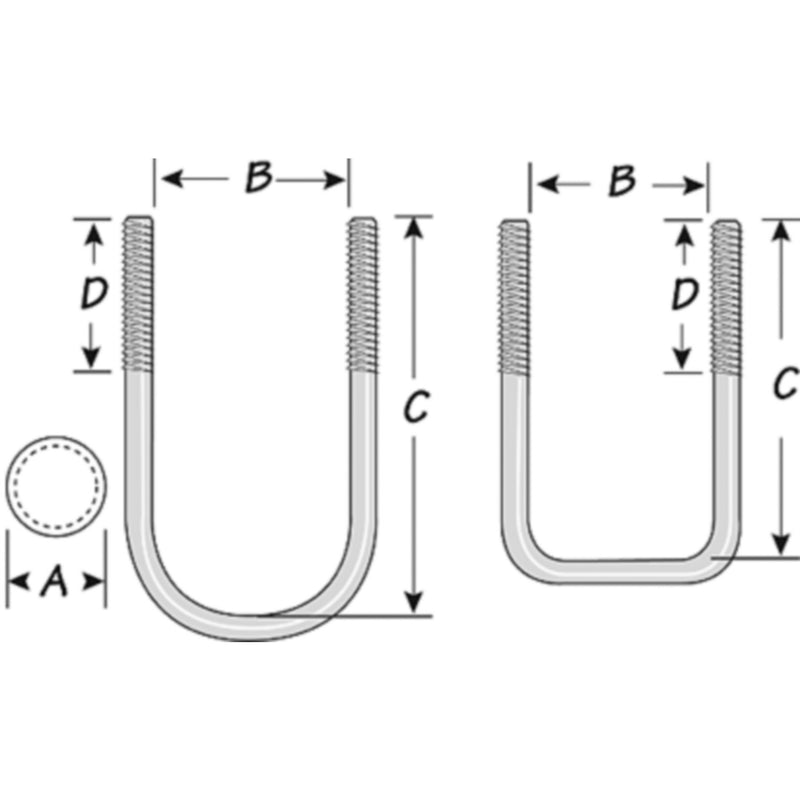 Tie Down Engineering Galvanized U-Bolt Kit