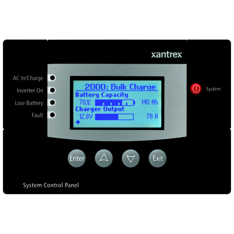 System Control Panel
