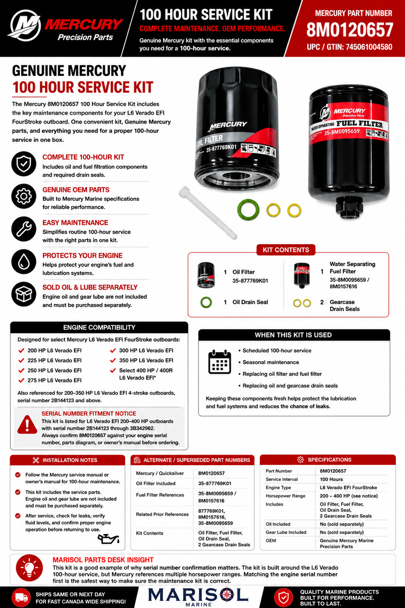 Mercury MerCruiser Quicksilver 100 Hour Service Kit 8M0120657
