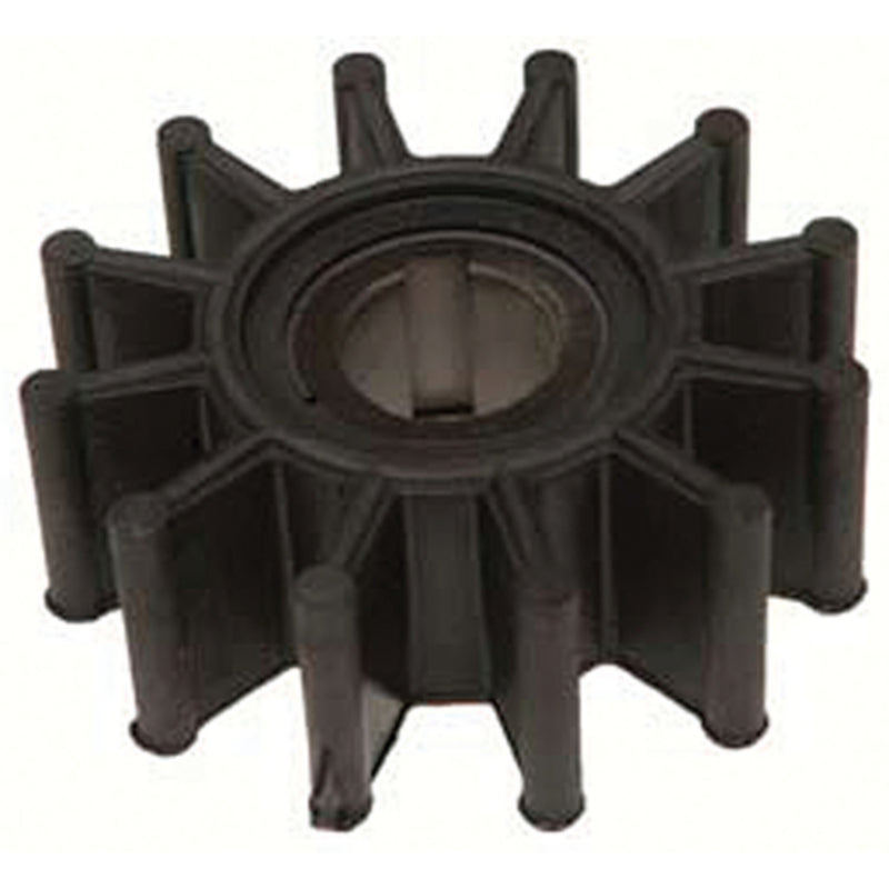 Impellers