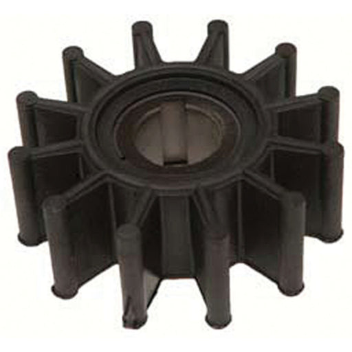 Impellers