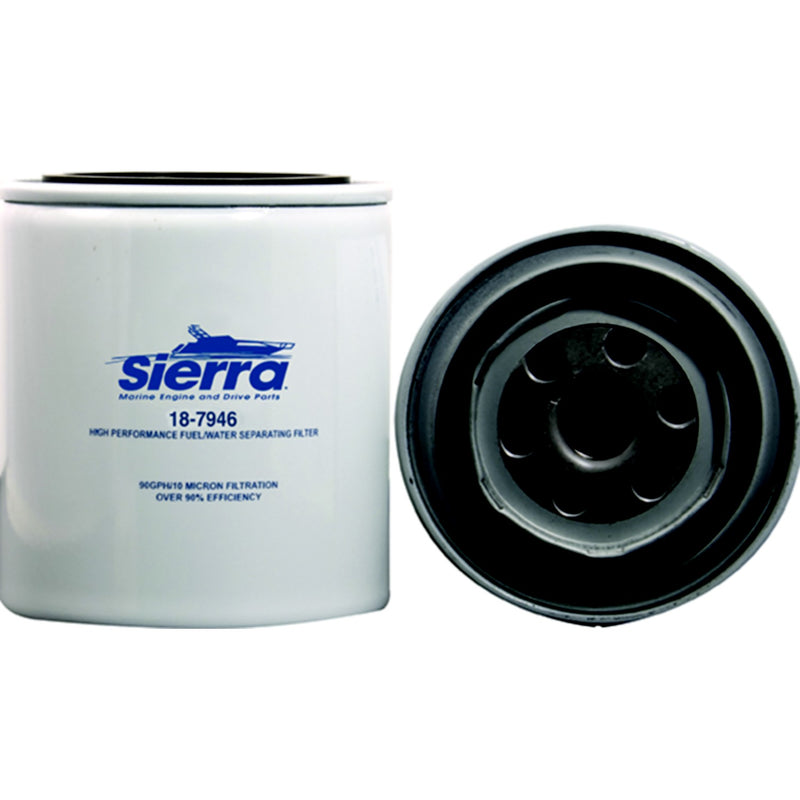 Filter-Water Sep OMC 10M