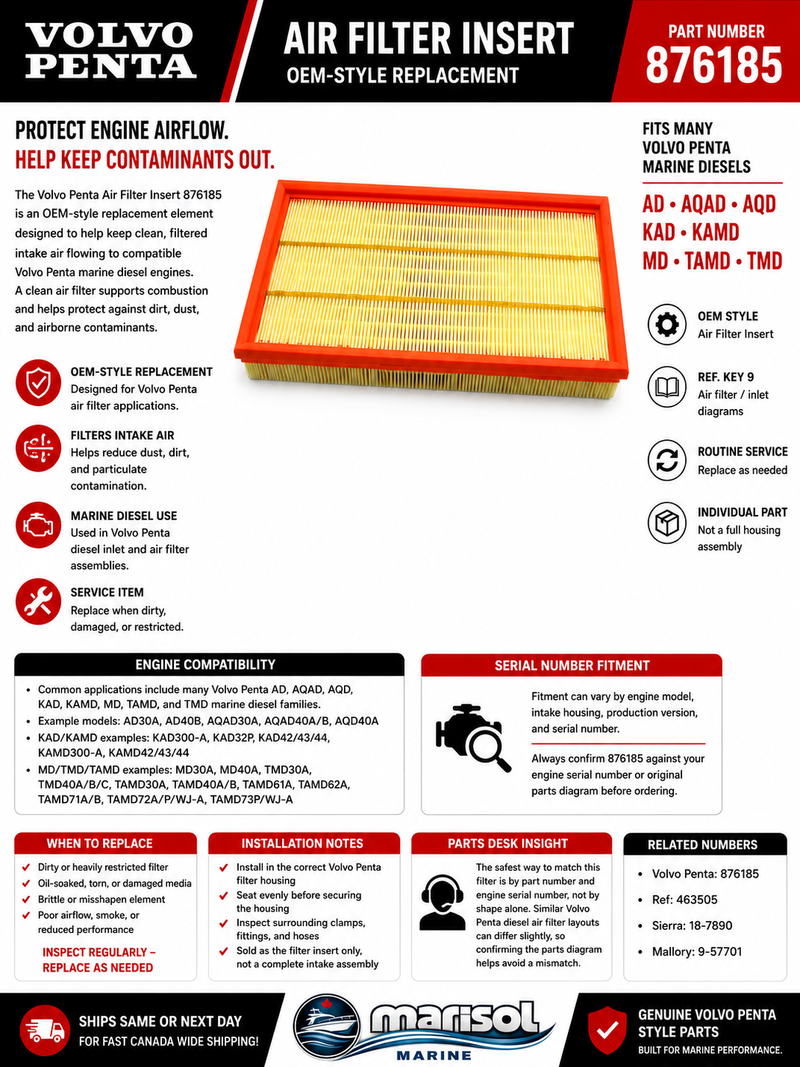 Volvo Penta Air Filter Insert 876185
