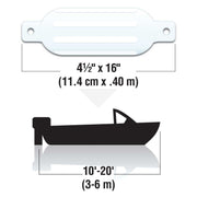 Seachoice Twin Eye Ribbed Boat Fender, White, 4-1/2 In. X 16 In.