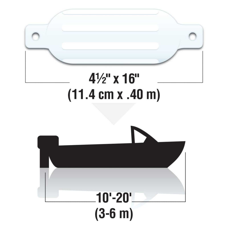 Seachoice Twin Eye Ribbed Boat Fender, White, 4-1/2 In. X 16 In.