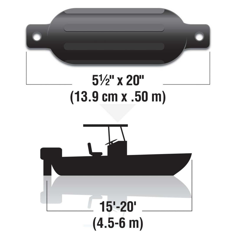 Seachoice Twin Eye Ribbed Fender Kit, Includes a Pair of MFP Fender Lines, Black, 5-1/2 in. X 20 in.