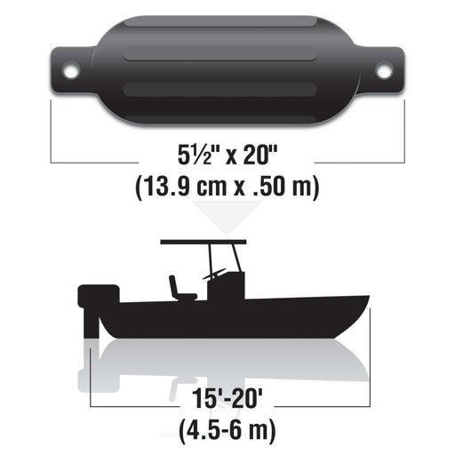 Seachoice Twin Eye Ribbed Fender Kit, Includes a Pair of MFP Fender Lines, Black, 5-1/2 in. X 20 in.