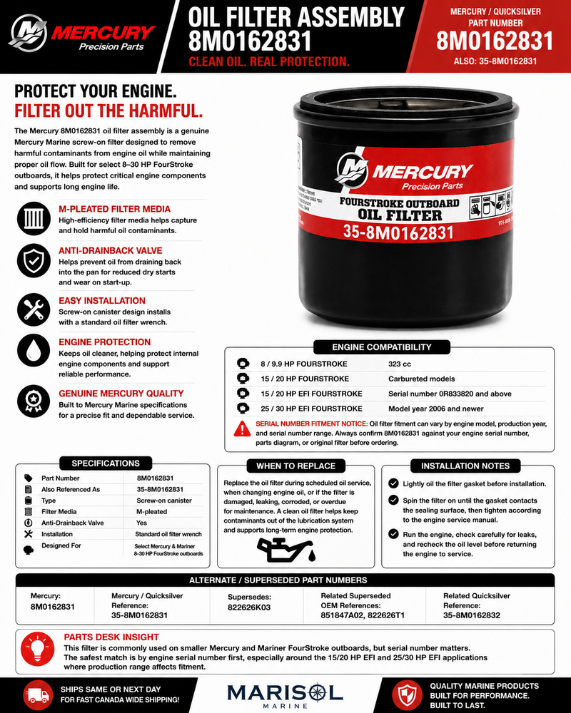 Mercury MerCruiser Oil Filter Assembly 8M0162831