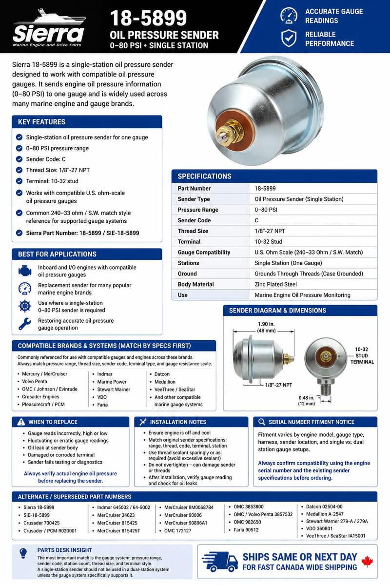 Sierra Oil Pressure Sender Single Station SIE-18-5899