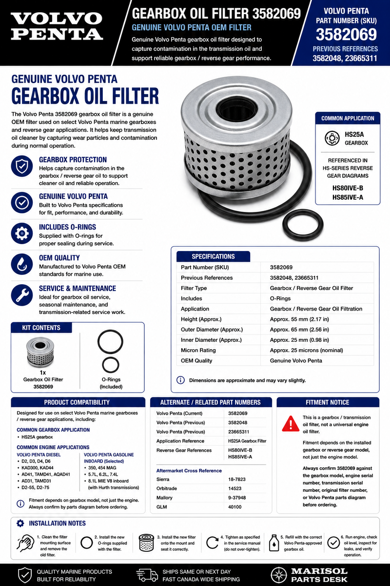 Volvo Penta Gearbox Oil Filter 3582069