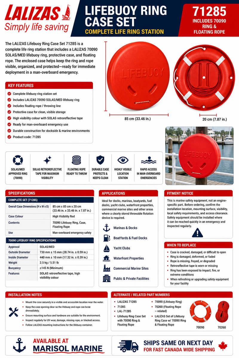 Lalizas Lifebuoy Ring Case Set 71285