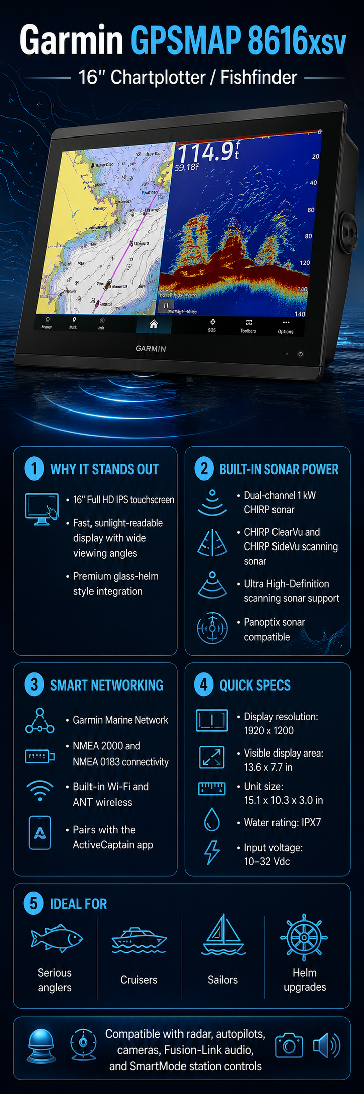 Garmin GPSMAP 8616xsv 16" Chartplotter/Fishfinder