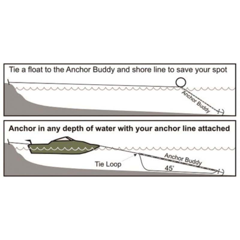 Anchor Buddy, Black