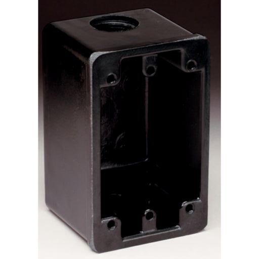 Marinco 6080 Black Non-Metallic FS Box