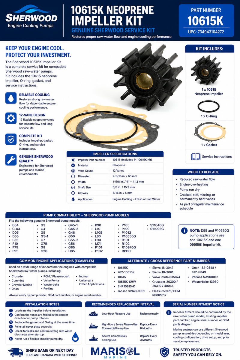 Sherwood Impeller Kit 10615K 762-10615K