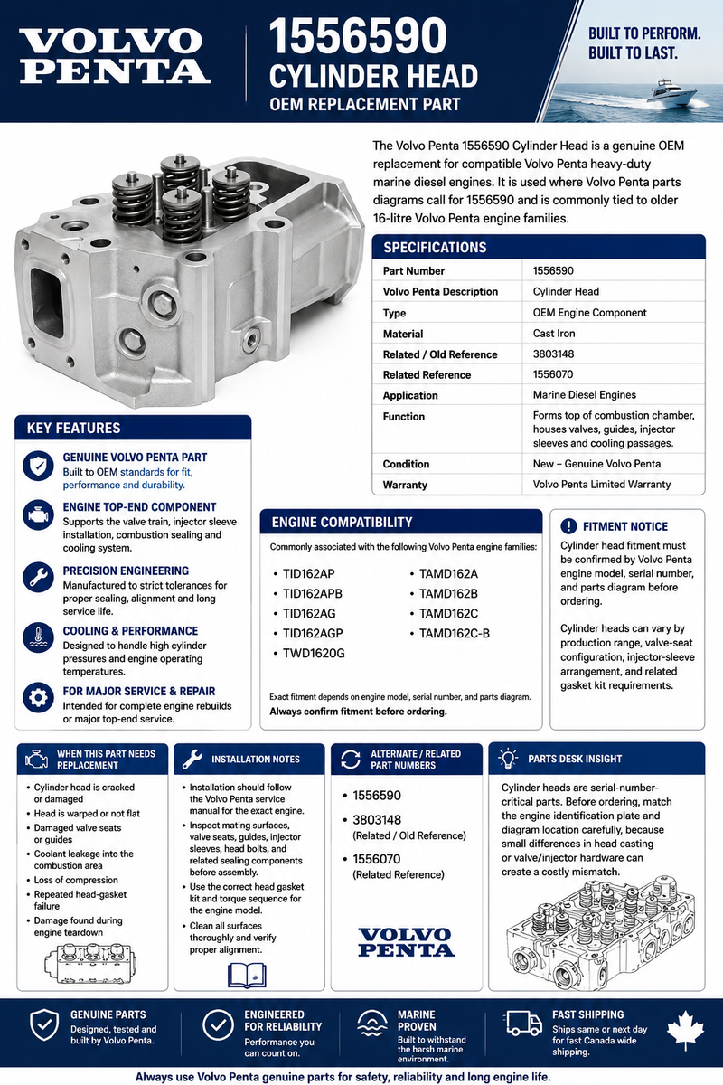 Volvo Penta Cylinder Head 1556590
