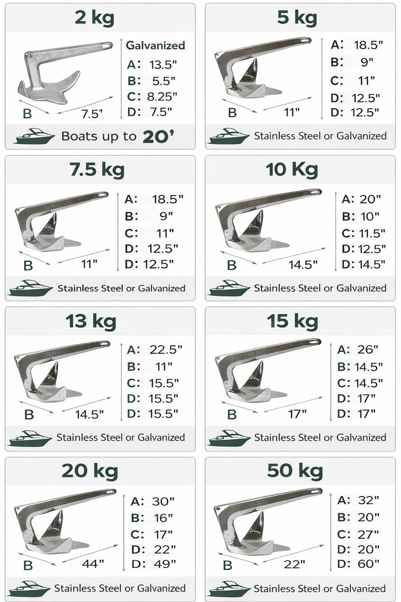 Transat Bruce Style Anchor Galvanized 30kg 50' (TMS Q91130G)