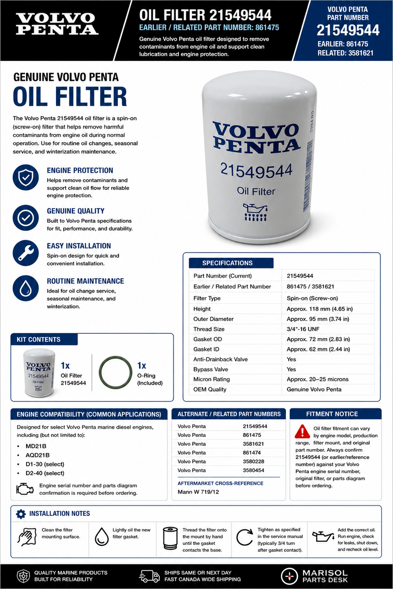 Volvo Penta Oil Filter 861475 / 21549544
