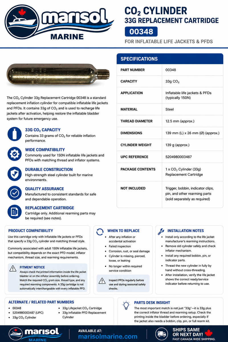 Lalizas CO₂ Cylinder 33g Replacement Cartridge 00348