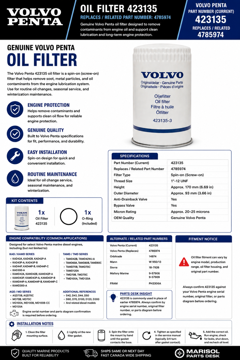 Volvo Penta Oil Filter 423135