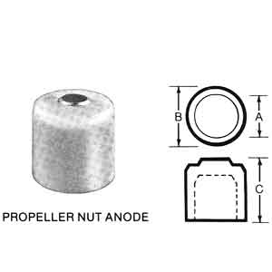 Martyr Commercial Propnuts - Zn Propnut 3.75"I D X 4.625"OD | PN04Z