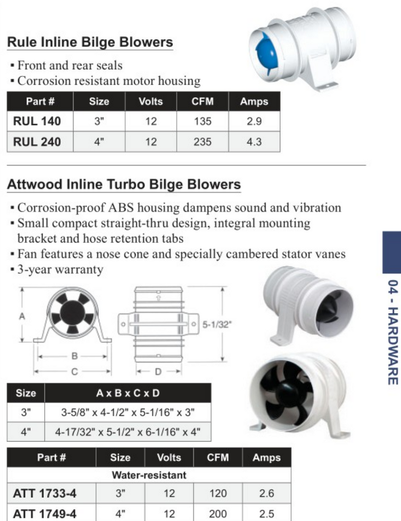 Attwood Inline Turbo Bilge Blower 3" 120 CFM 12V Water-Resistant