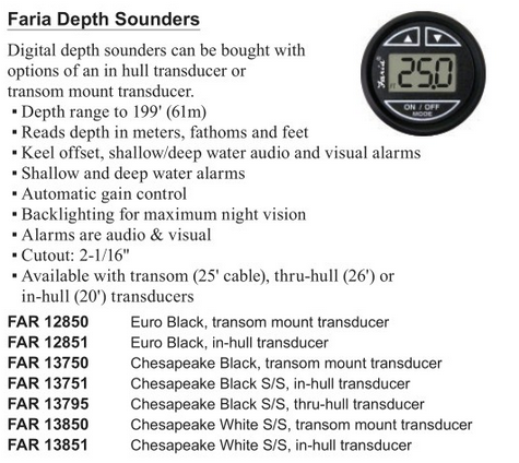 Faria Digital Depth Sounder - Chesapeake Black S/S, Thru-Hull (FAR 13795)