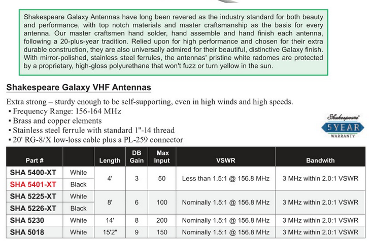 Shakespeare Galaxy 5225-XT VHF Antenna 8' White (SHA 5225-XT)
