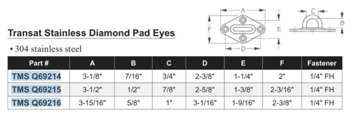 Technical drawing and specifications of Transat Stainless Diamond Pad Eyes with dimensions and part numbers.