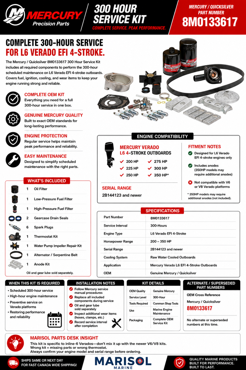 Mercury Quicksilver 300 Hour Service Kit 8M0133617