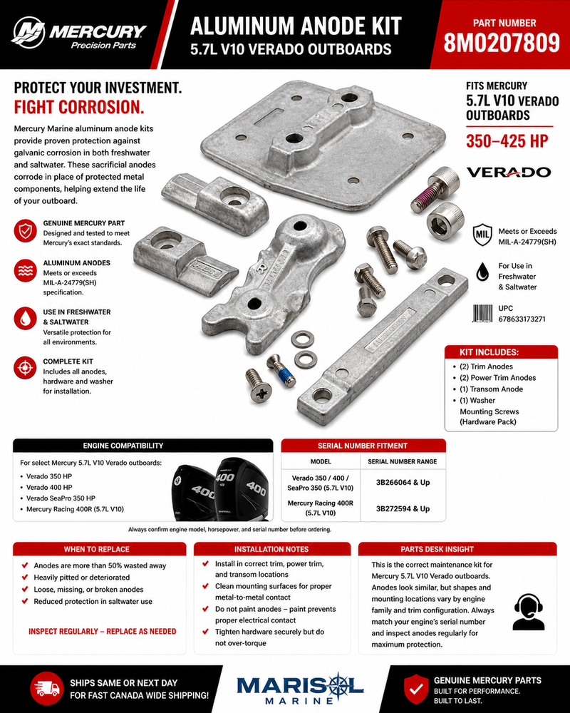 Mercury Marine 8M0207809 Aluminum Anode Kit – Verado 5.7L V10 350–425 HP