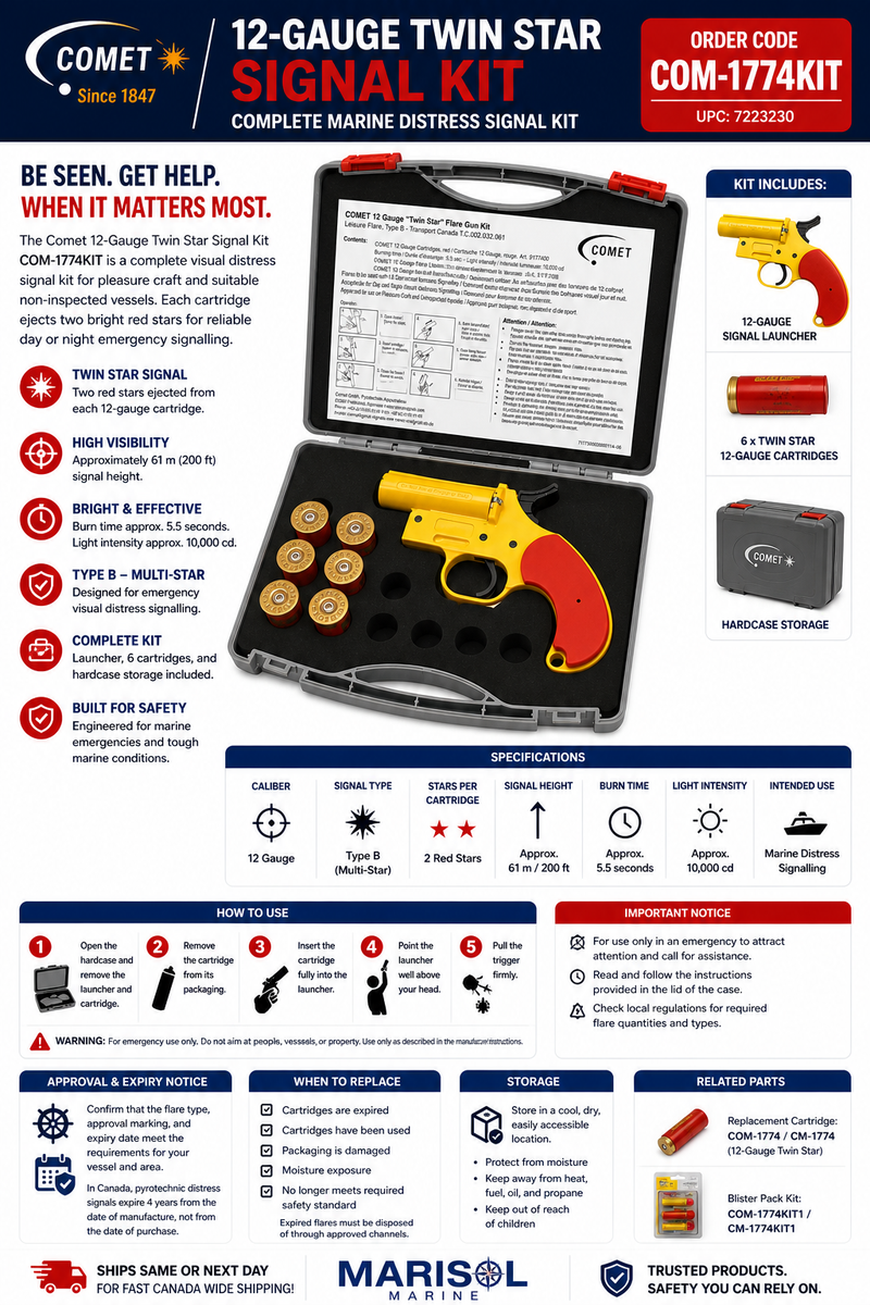 Comet 12-Gauge Twin Star Signal Kit Hardcase COM-1774KIT