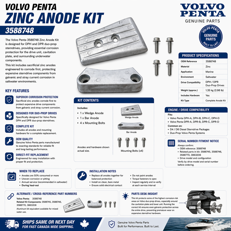 Volvo Penta Zinc Anode Kit 3588748