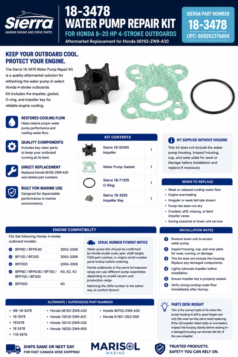 Sierra Water Pump Repair Kit SIE-18-3478