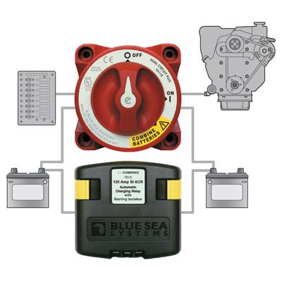 Blue Sea Systems Solenoid Circuit System - Add-a-battery Kit 120A | 7650