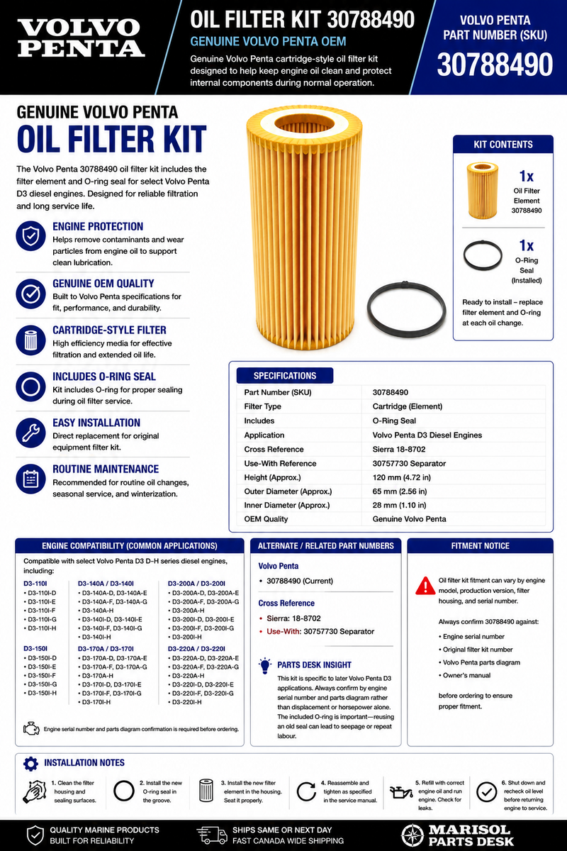 Volvo Penta D3 Oil Filter Kit 30788490