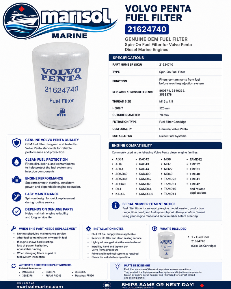 Volvo Penta Fuel Filter Spin-On M16x1.5 21624740