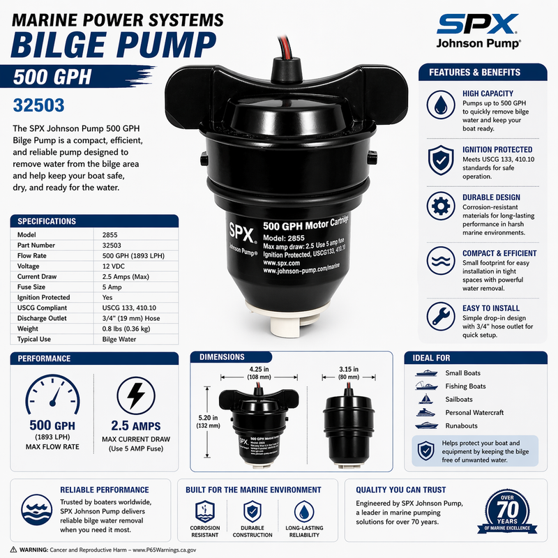 Johnson Pump Bilge Pump 500 GPH 32503
