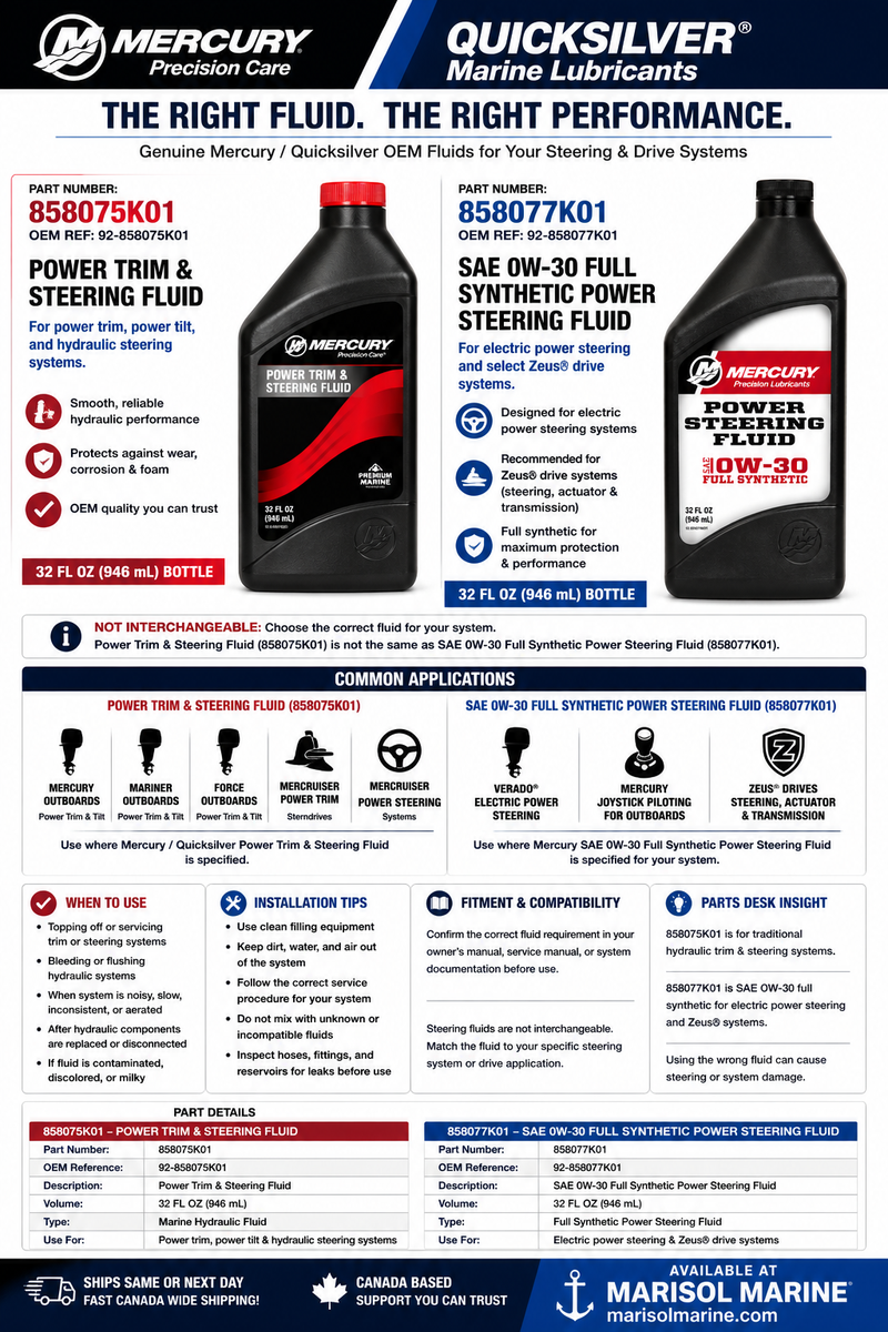Mercury Quicksilver SAE 0W-30 Full Synthetic Power Steering Fluid 858077K01