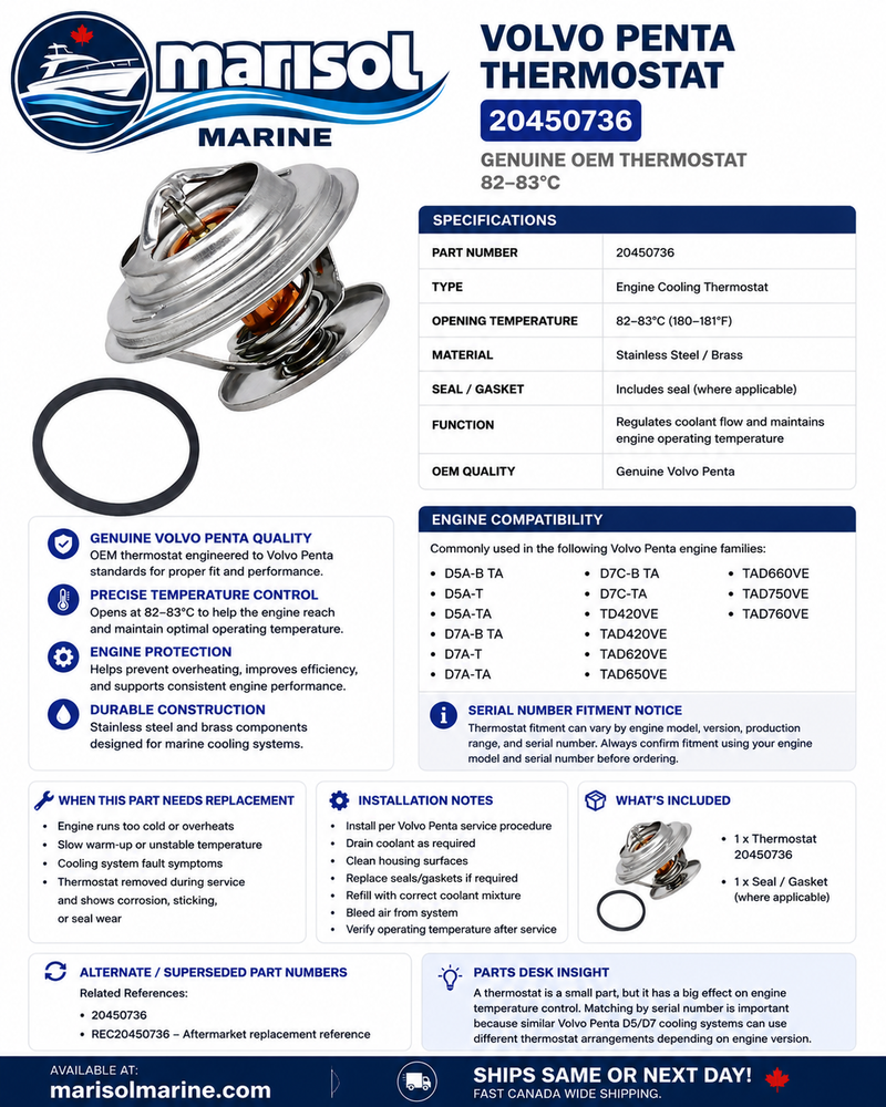 Volvo Penta Thermostat 82°C D5A D7A TAD 20450736