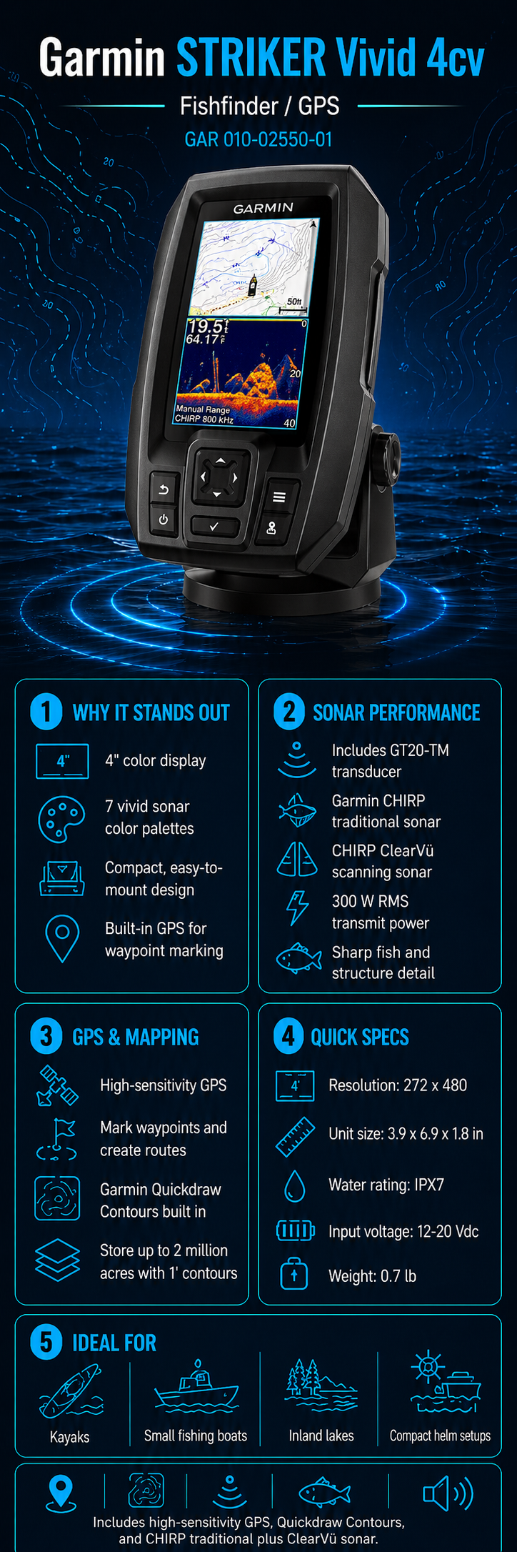 Garmin STRIKER Vivid 4cv Fishfinder/GPS with GT20-TM Transducer