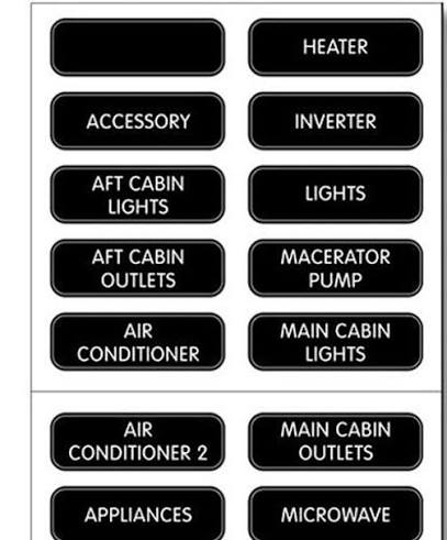 Blue Sea 8031 AC Panel Basic Label Kit