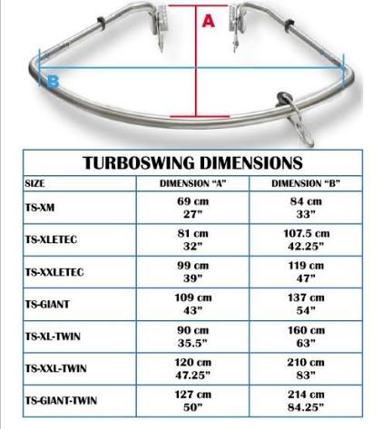 TurboSwing XXL Tow Bar – Single Engine Outboard Mount
