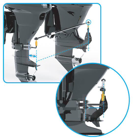 EZ Steer EZUKIT710005 Universal Auxiliary Outboard Steering System - 39-46" C-C, 7" Offset