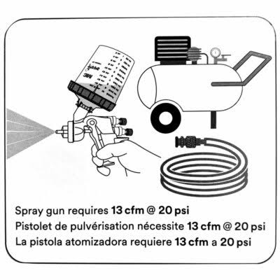 3M Accuspray ONE Spray Gun System